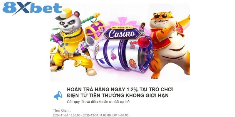 Hoàn Trả Slot Game 8xbet Hấp Dẫn, Giảm Lỗ, Dễ Hồi Vốn 2 Bạn cần biết điều kiện nhận hoàn trả slot game 8xbet