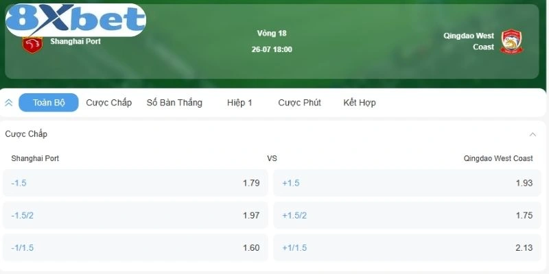 Kèo Phạt Góc 8xbet Tạo Lợi Thế Cho Người Chơi Bóng Đá 3 Nắm bắt hướng dẫn cách đọc cược phạt góc và tính tiền